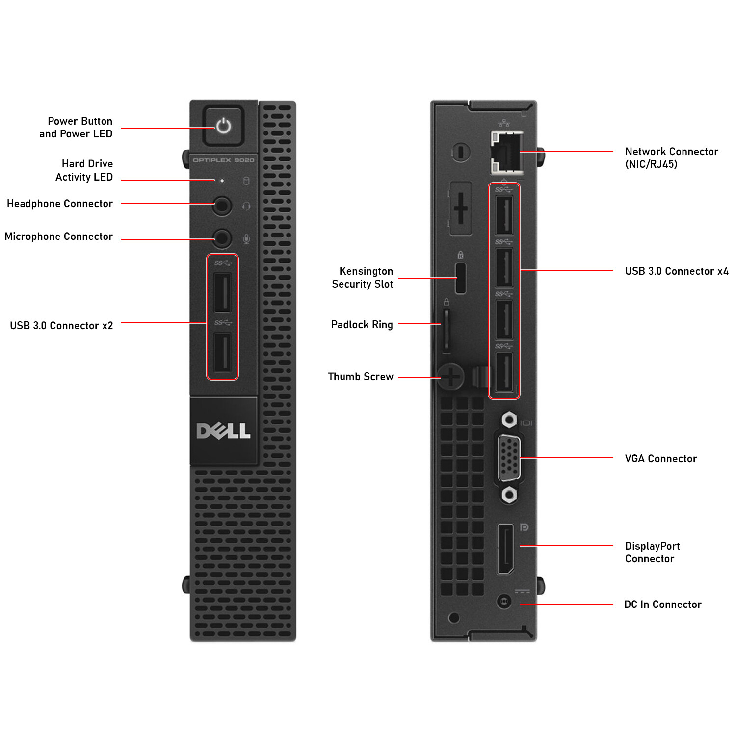 Mini PC Dell Optiplex 7040, I5-6500T @ 2.50 GHZ, 16GB RAM, 256GB SSD, WINDOWS 11 PRO